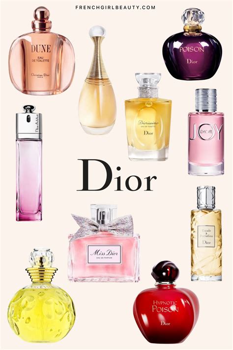 best of christian dior perfumes.